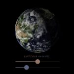 191027_Earth-and-Sun_1
