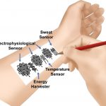 200714_Drawing-electronics-on-skin_001