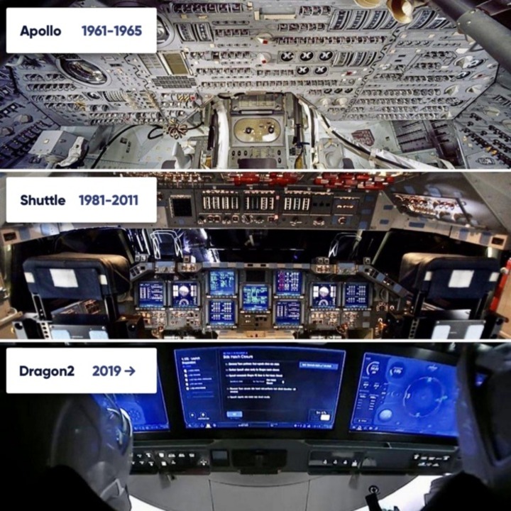 space station cockpit