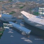 210107_WATERCRAFTS-size-Comparison_001