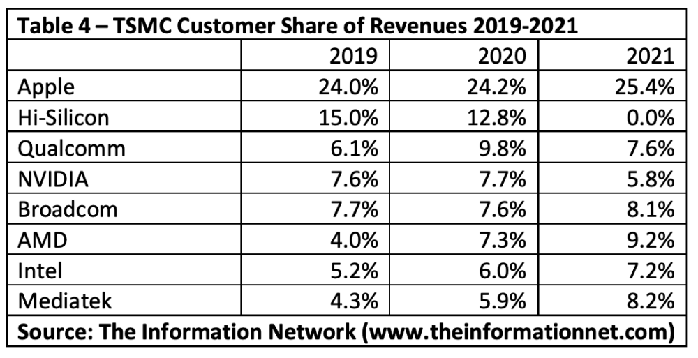 Cravath Pay Scale 2024 Rheba Charmine