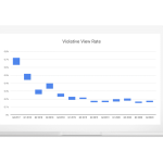 210407_Violative-View-Rate_001