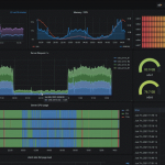 210826_Grafana_001