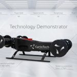 211015_CycloTech-technology_00001