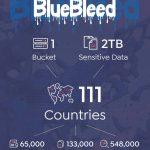 221021_BlueBleed_00001