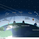 221114_Satellite-Licensing_00001