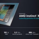 230614_AMD-Instinct-Accelerator_00001