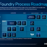 240222_intel_foundry_00001